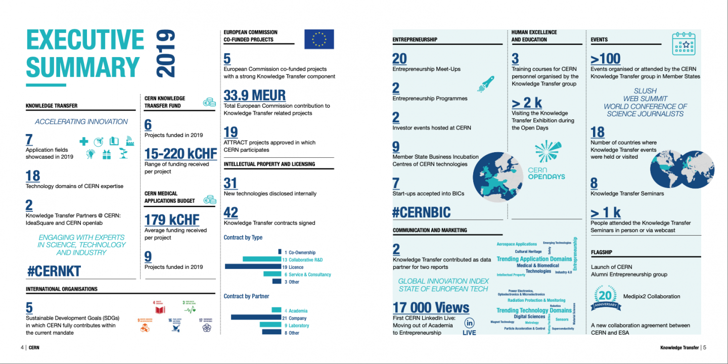 Newsletter April 2020