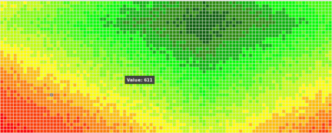 <p>The human-machine interface of the software helps visualise the measurements of industrial control and automation systems.</p> <p>The human-machine interface of the software helps visualise the measurements of industrial control and automation systems.</p>