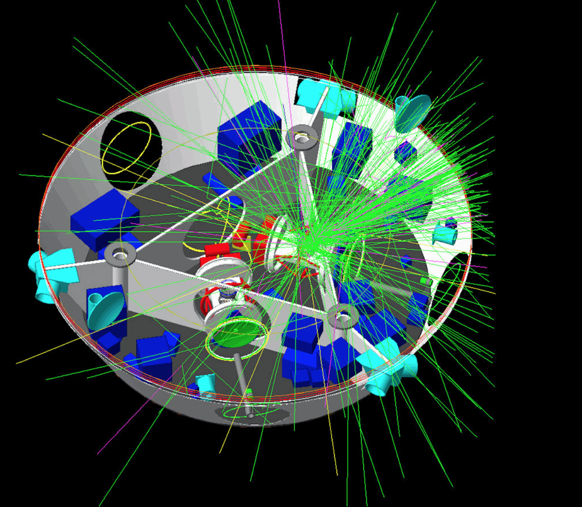 Geant4