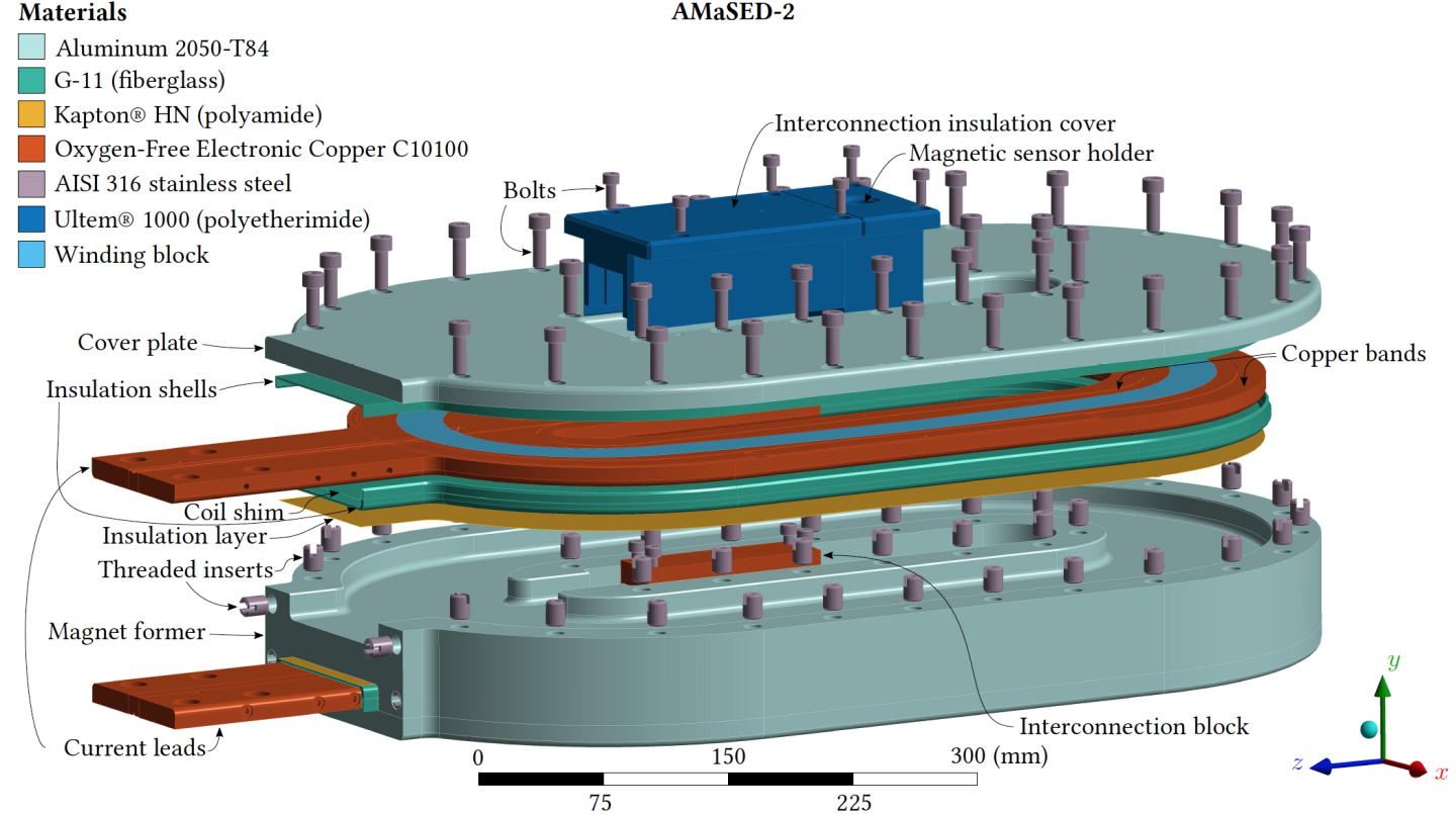 Knowledge & Technology Transfer,space,magnet,superconductivity