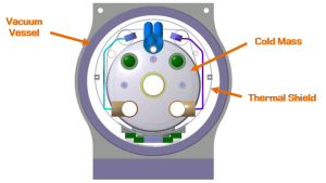 Supporting industrial materials testing (Applus+)
