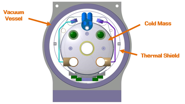 Supporting industrial materials testing (Applus+)